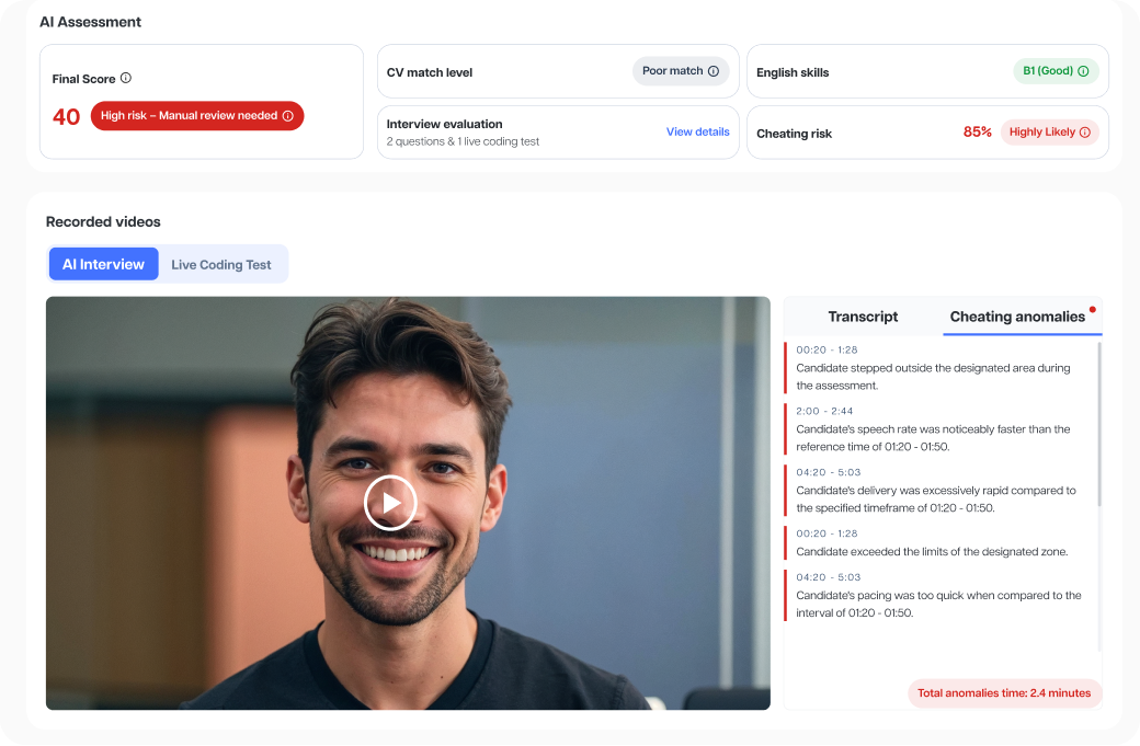 Evaluation Report of Interview image